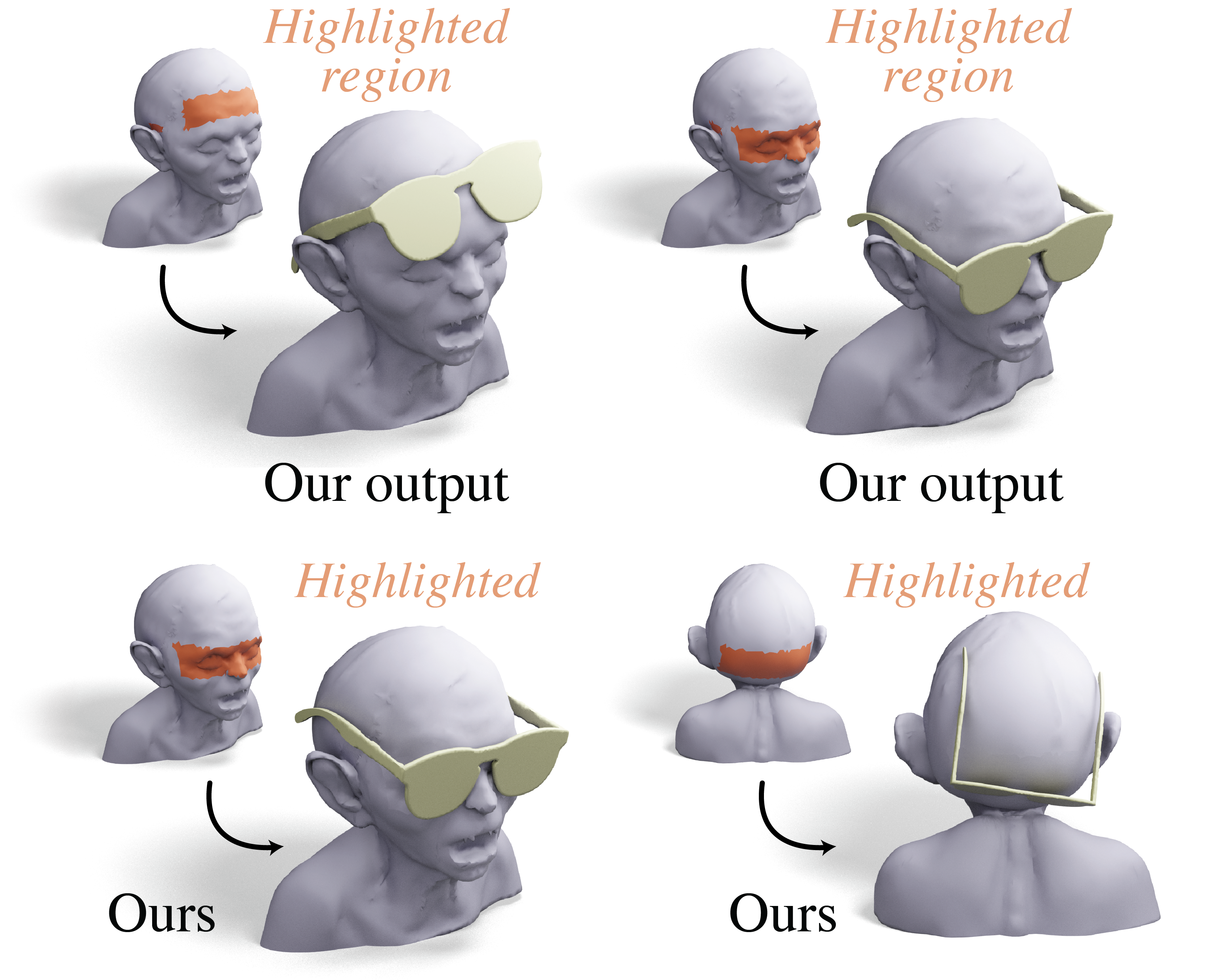 Region sensitivity examples showing how accessory placement changes with the selected region