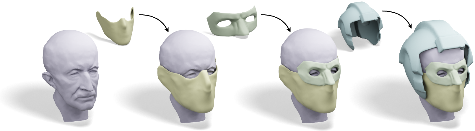 MeshOn teaser showing a base mesh, accessories, and successive intersection-free fits