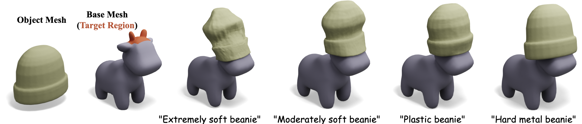 Material-aware elastic deformation results across different accessory stiffness settings