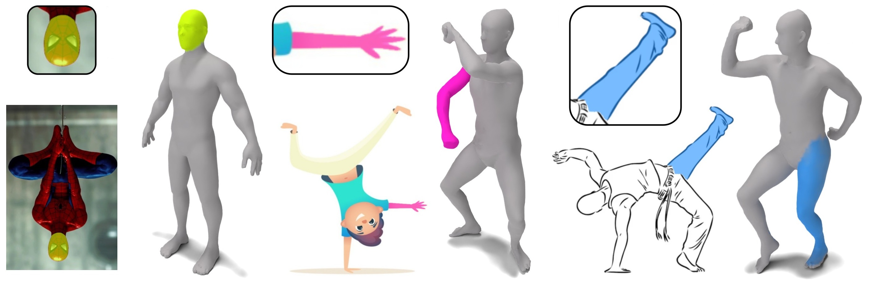 correspondence between images and shapes with different poses.